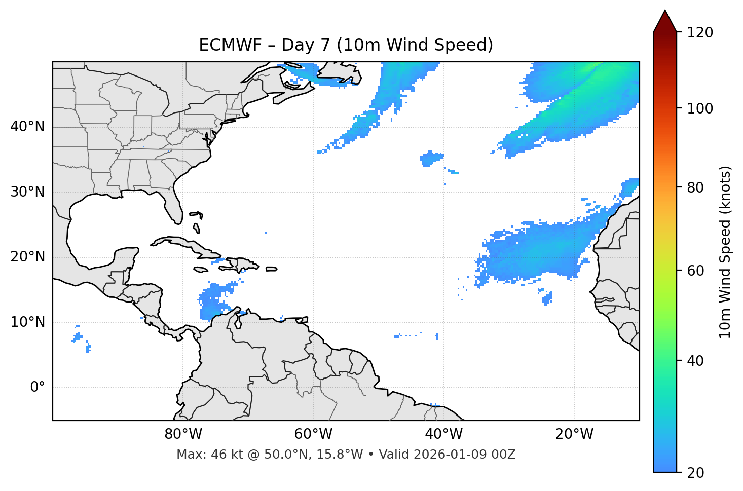 ECMWF - Day 07