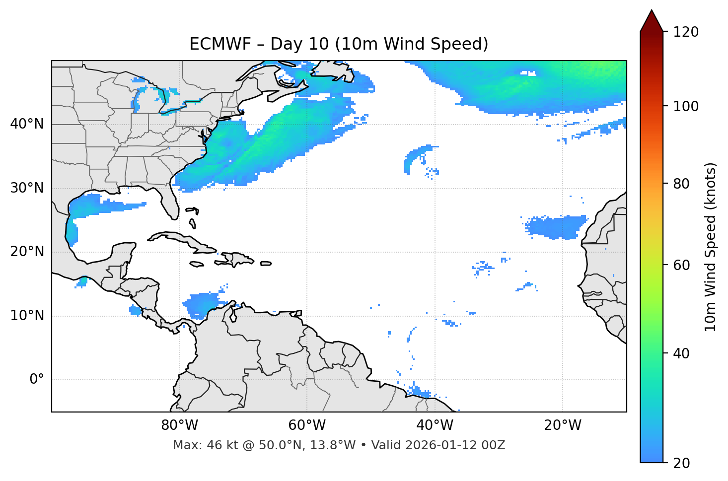 ECMWF - Day 10