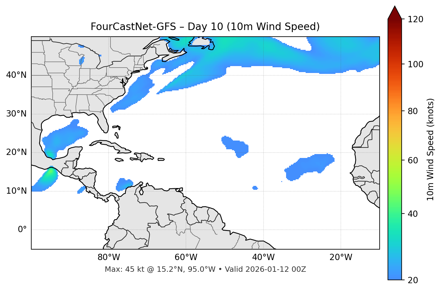 FourCastNet-GFS - Day 10