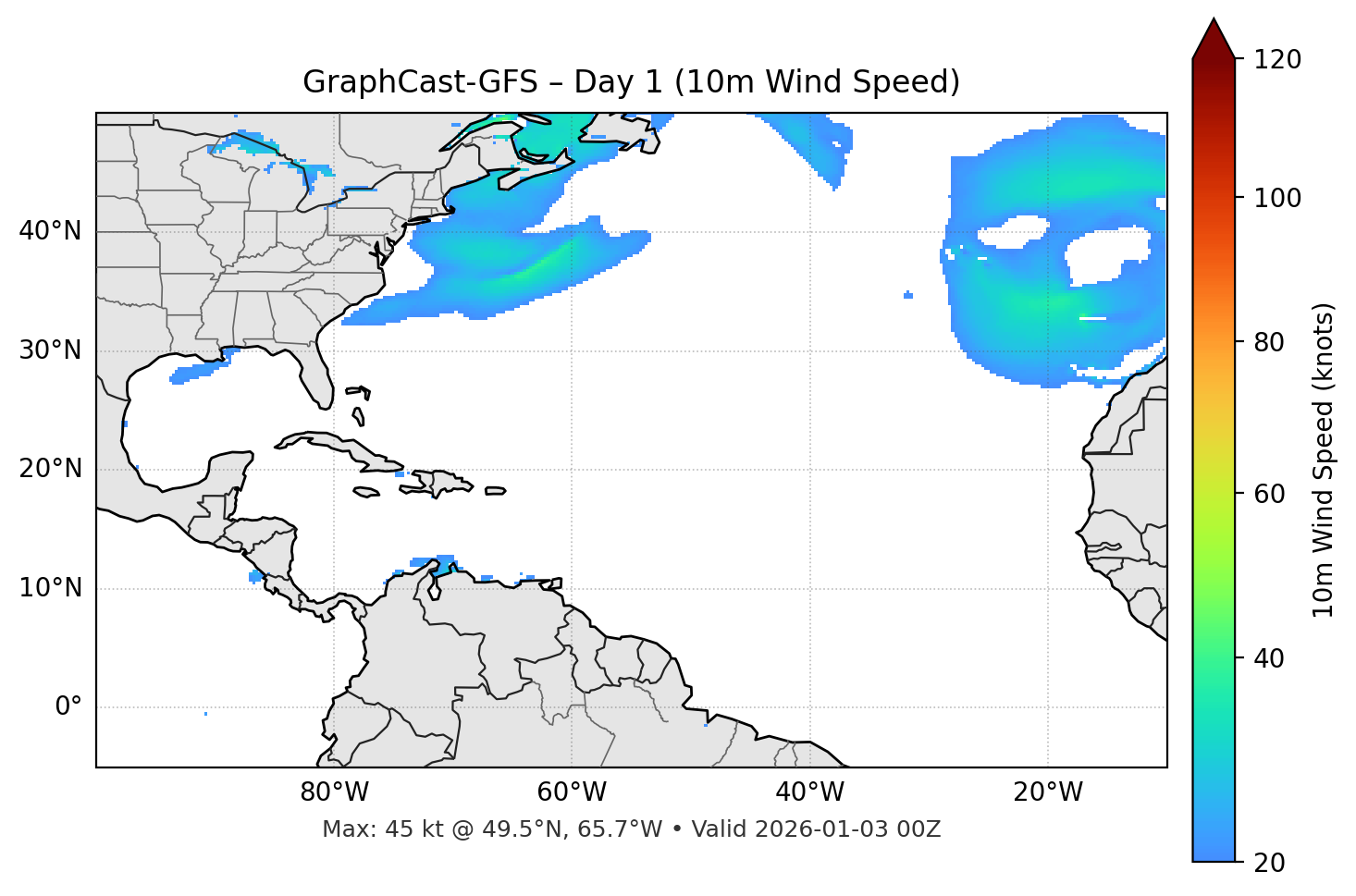GraphCast-GFS - Day 01