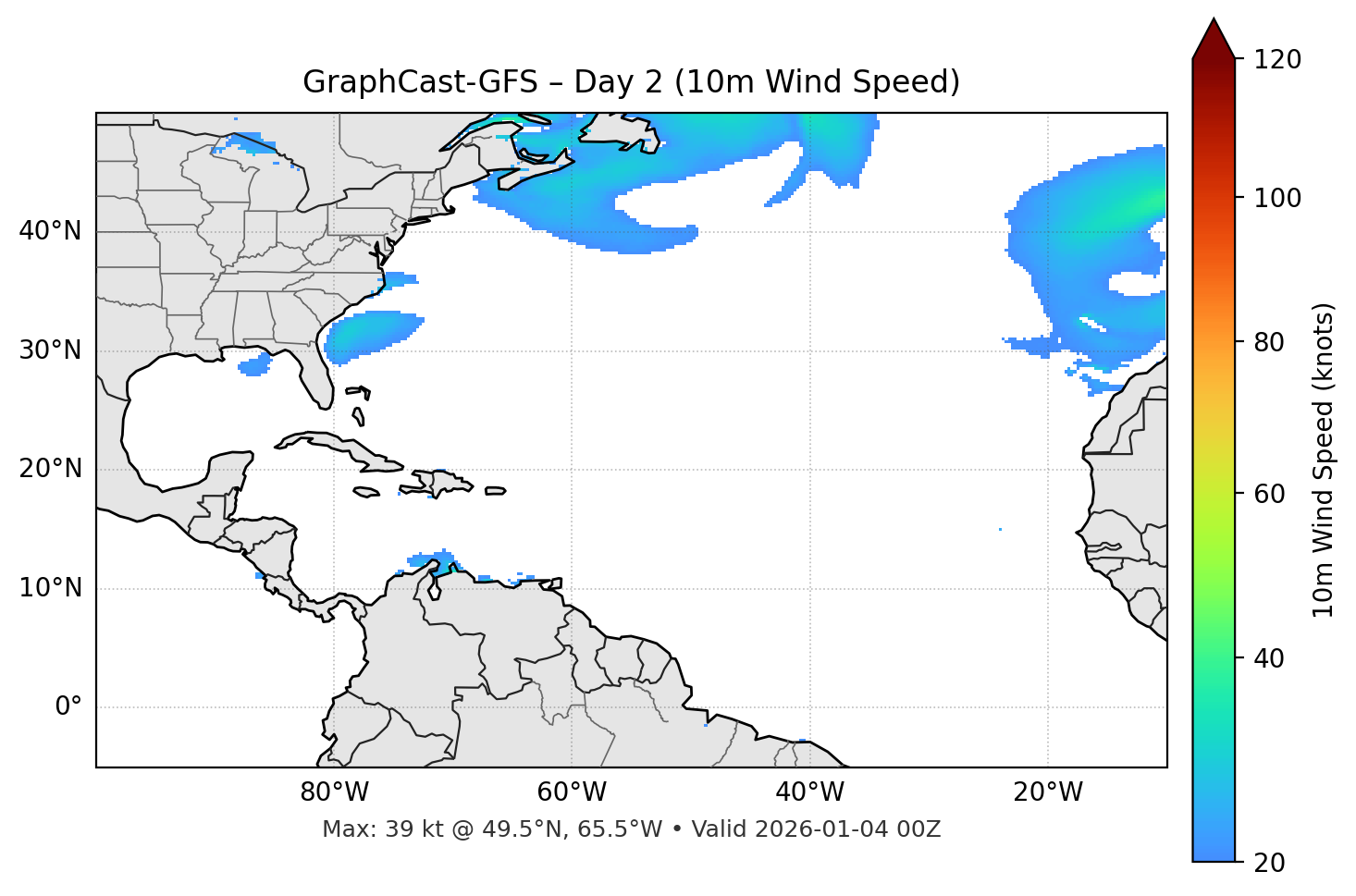 GraphCast-GFS - Day 02