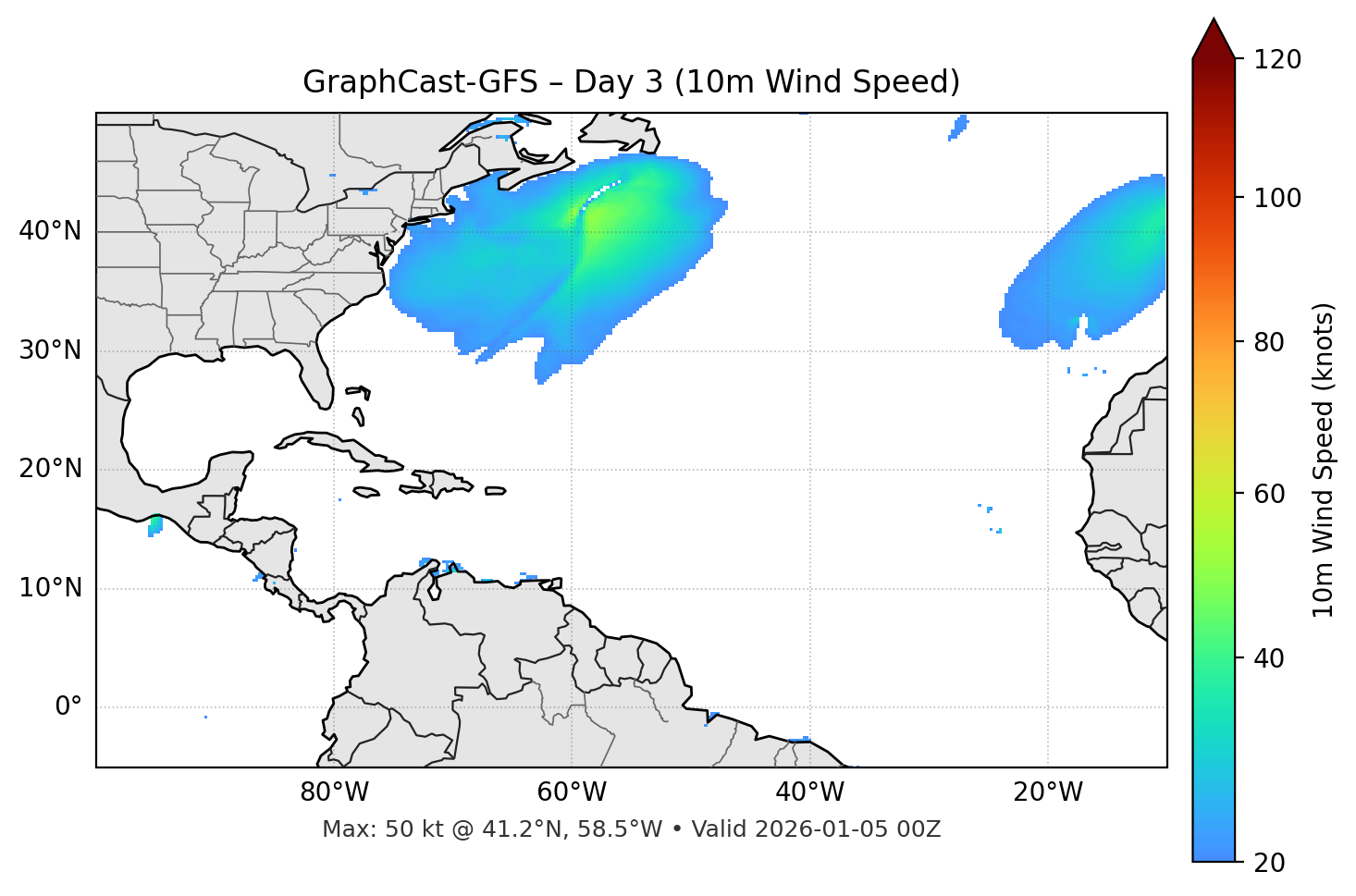 GraphCast-GFS - Day 03