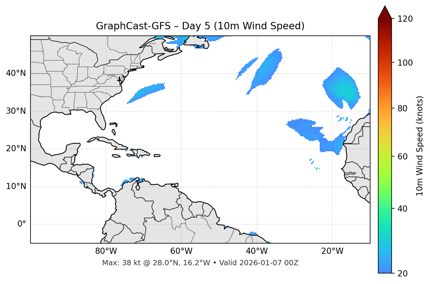 GraphCast-GFS - Day 05
