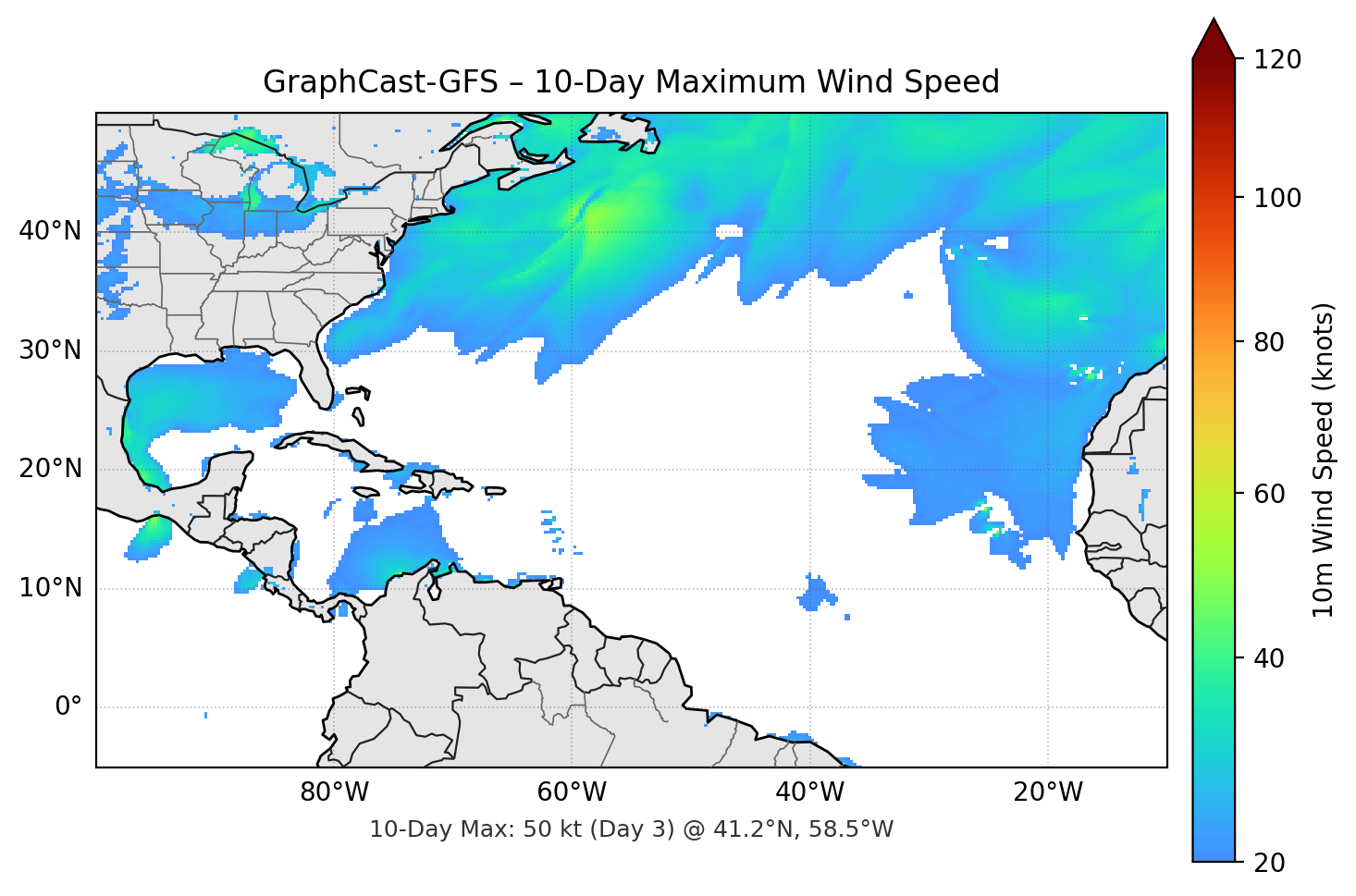 GraphCast-GFS 10-Day Max