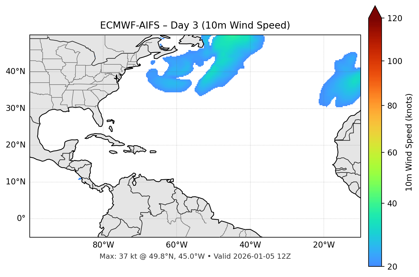 ECMWF-AIFS - Day 03