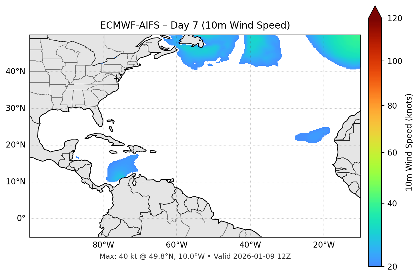 ECMWF-AIFS - Day 07