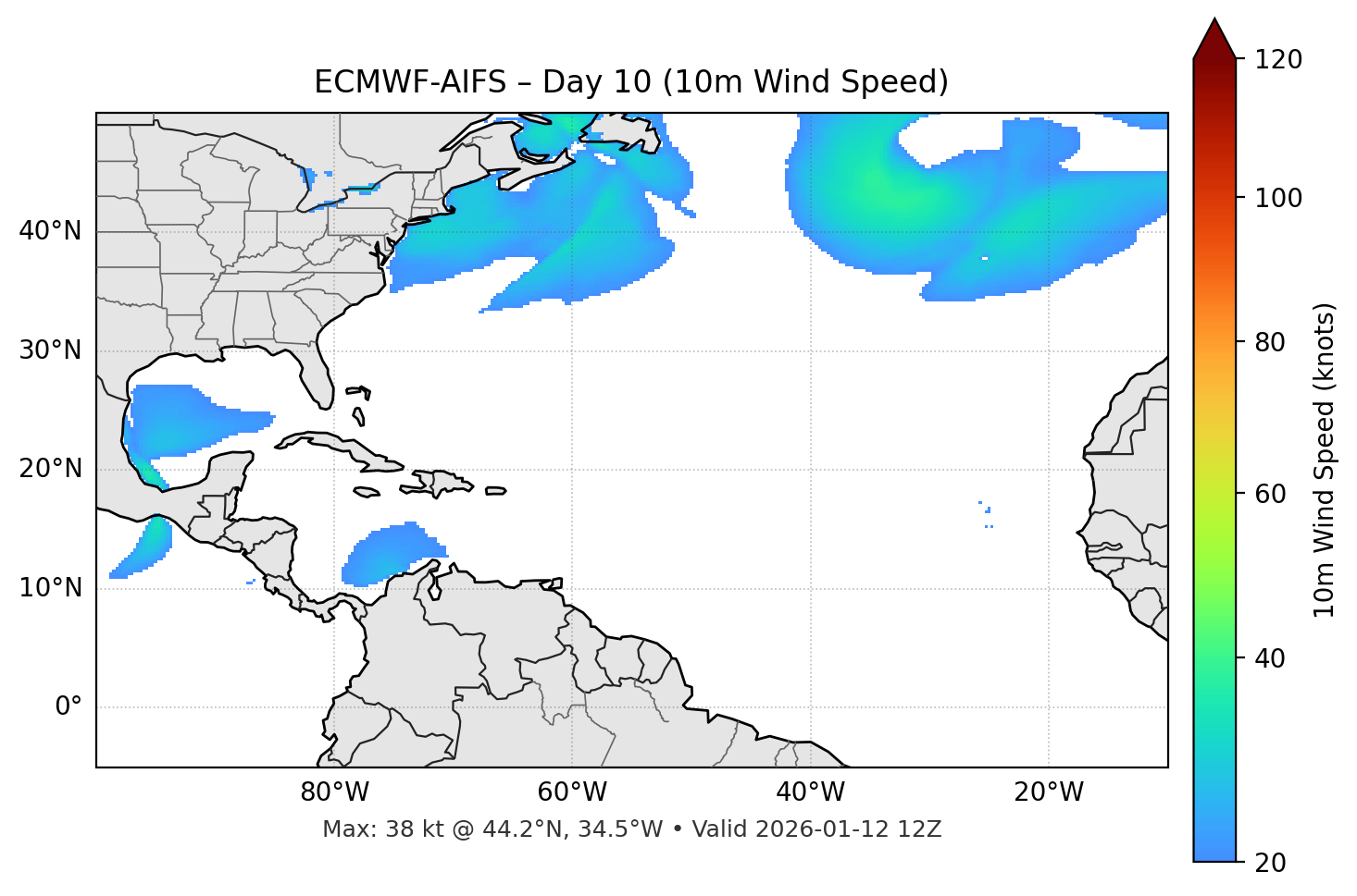 ECMWF-AIFS - Day 10