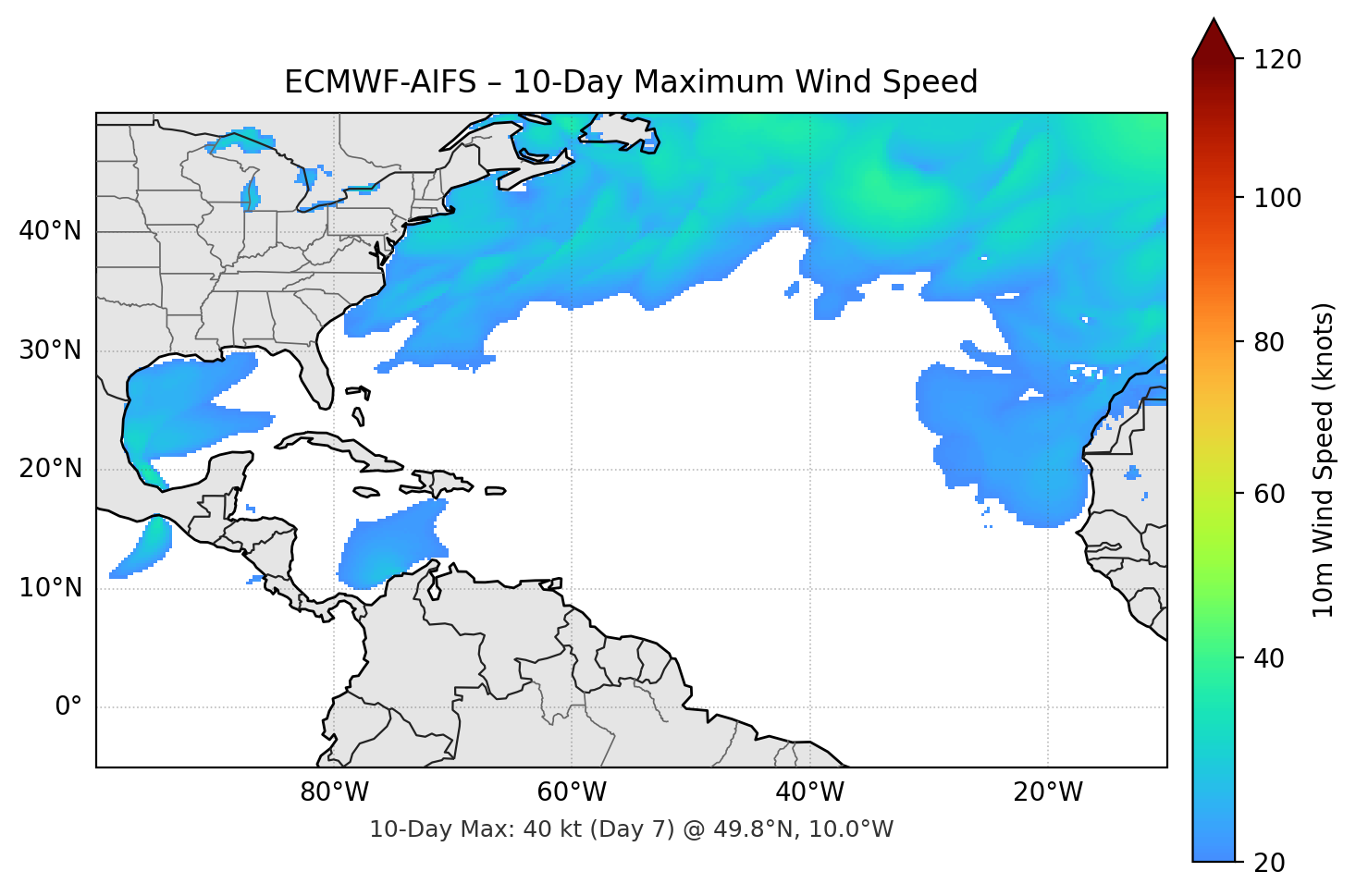 ECMWF-AIFS 10-Day Max