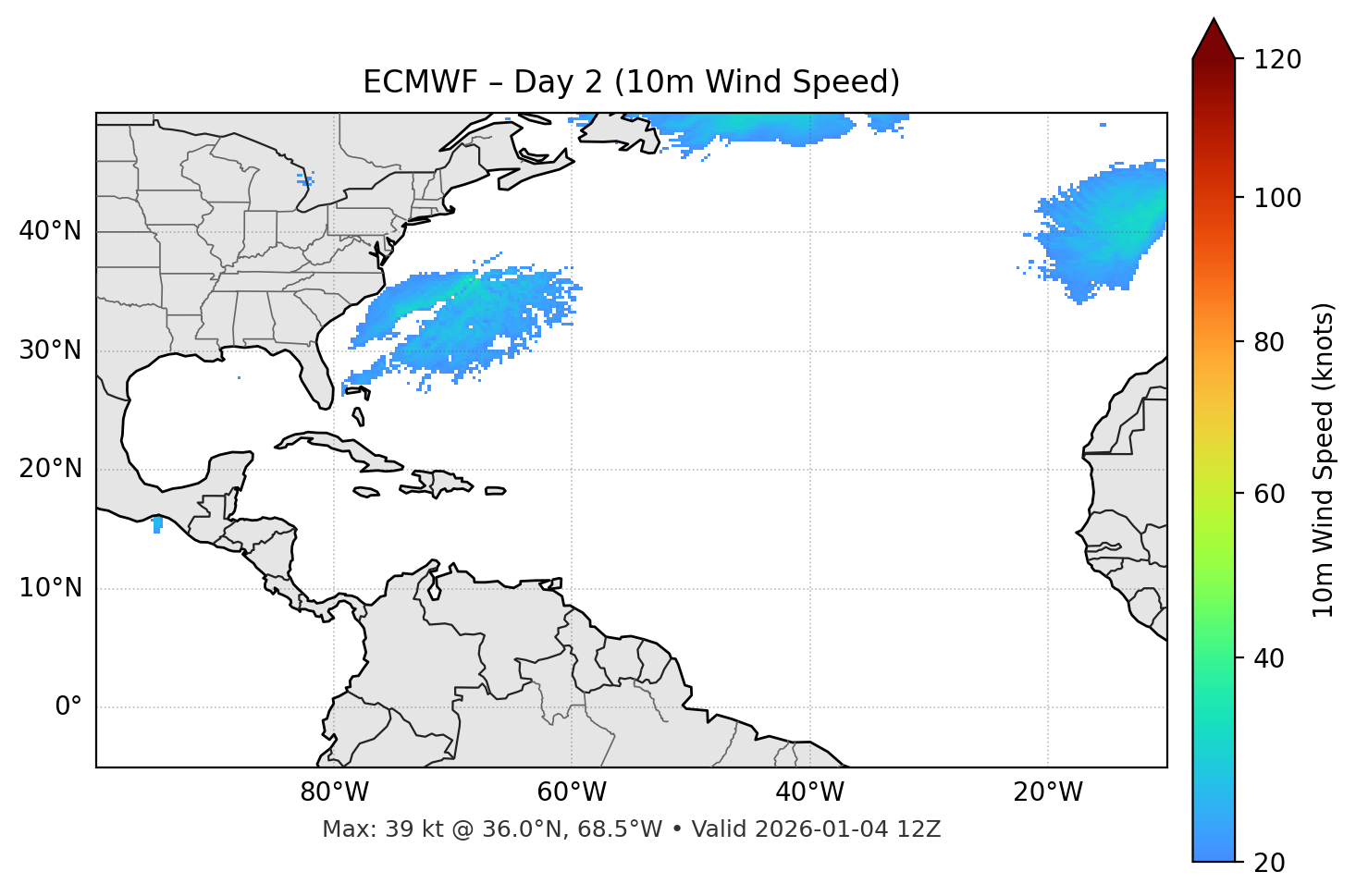 ECMWF - Day 02