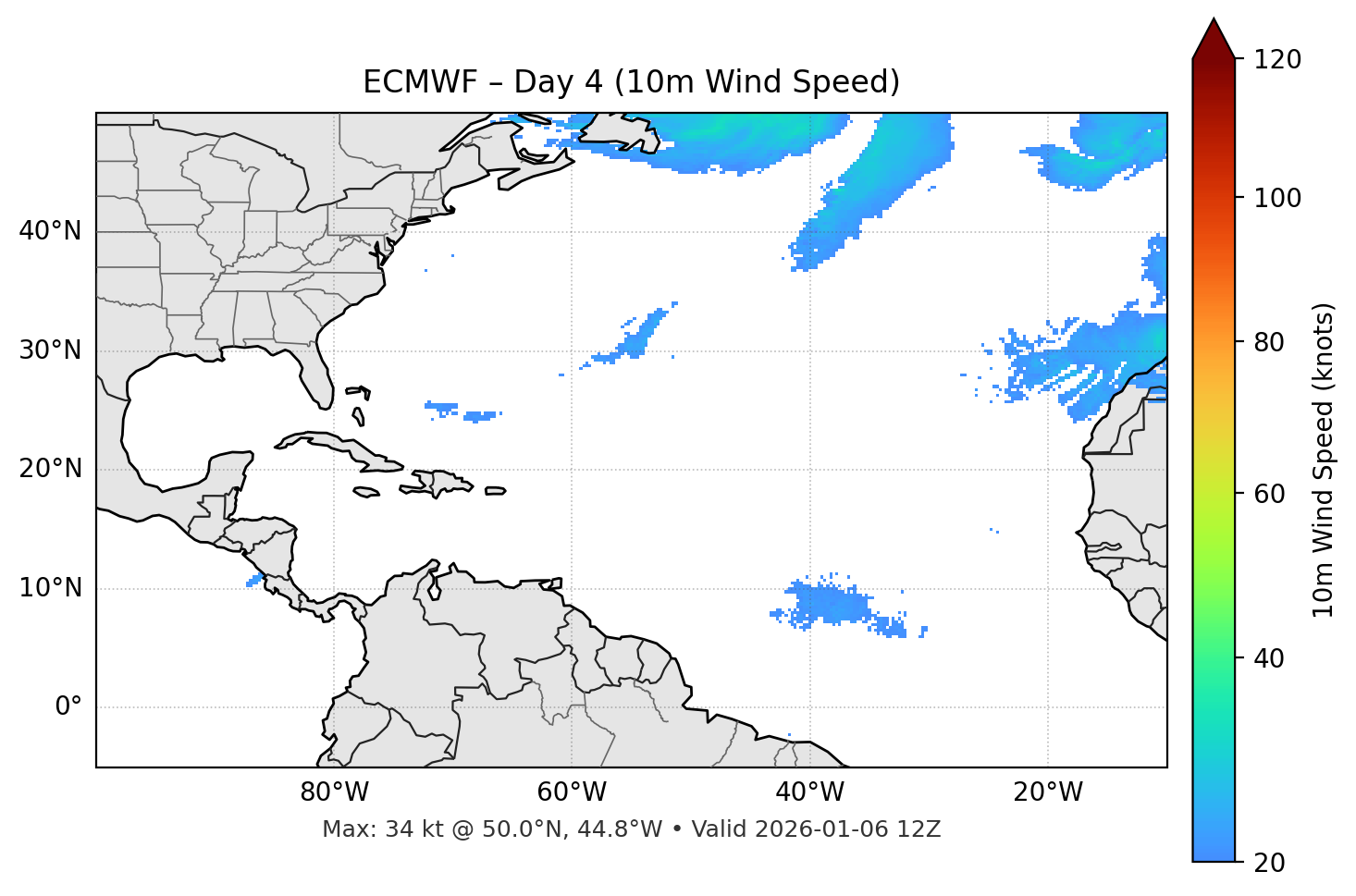 ECMWF - Day 04