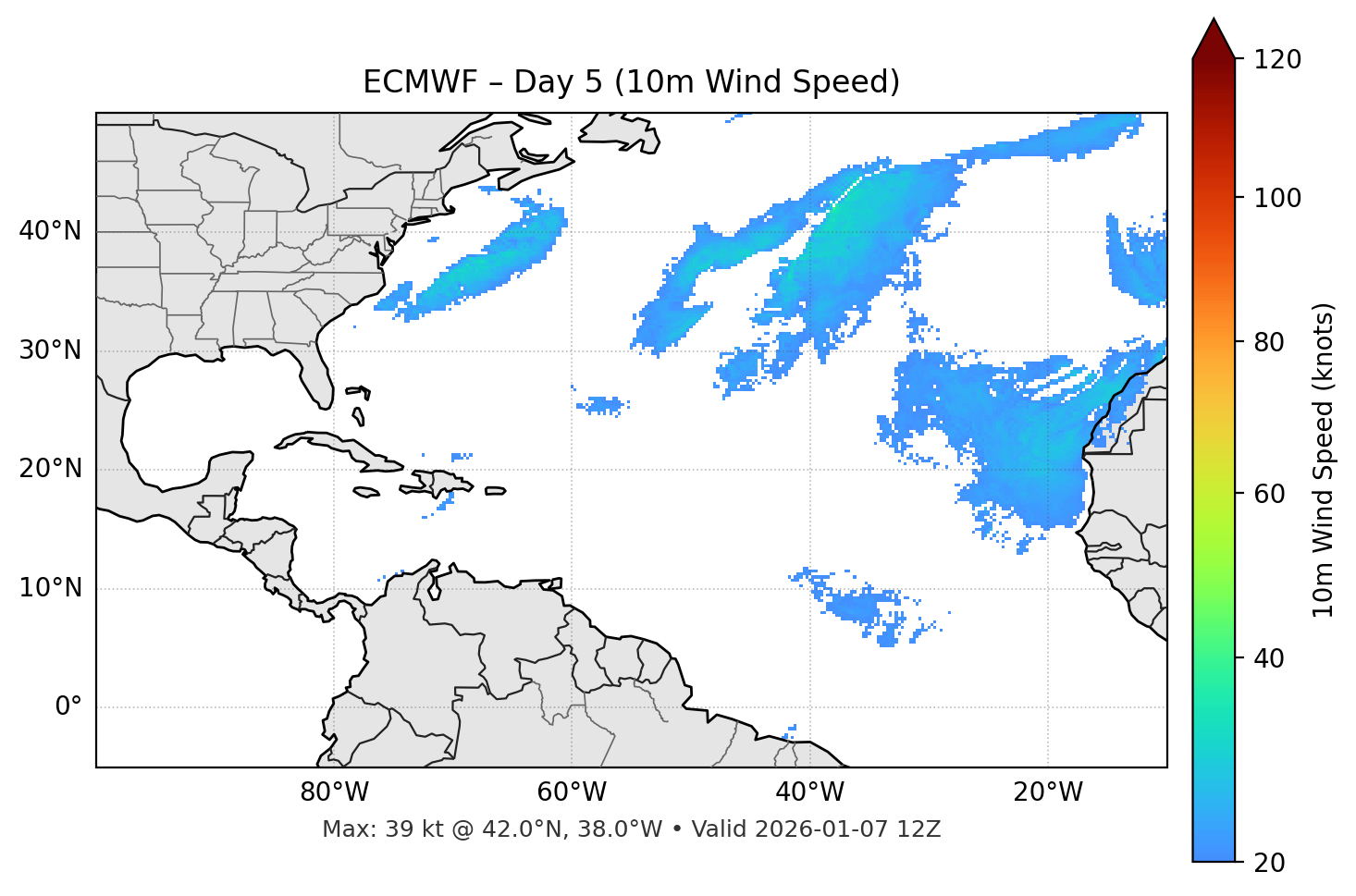 ECMWF - Day 05