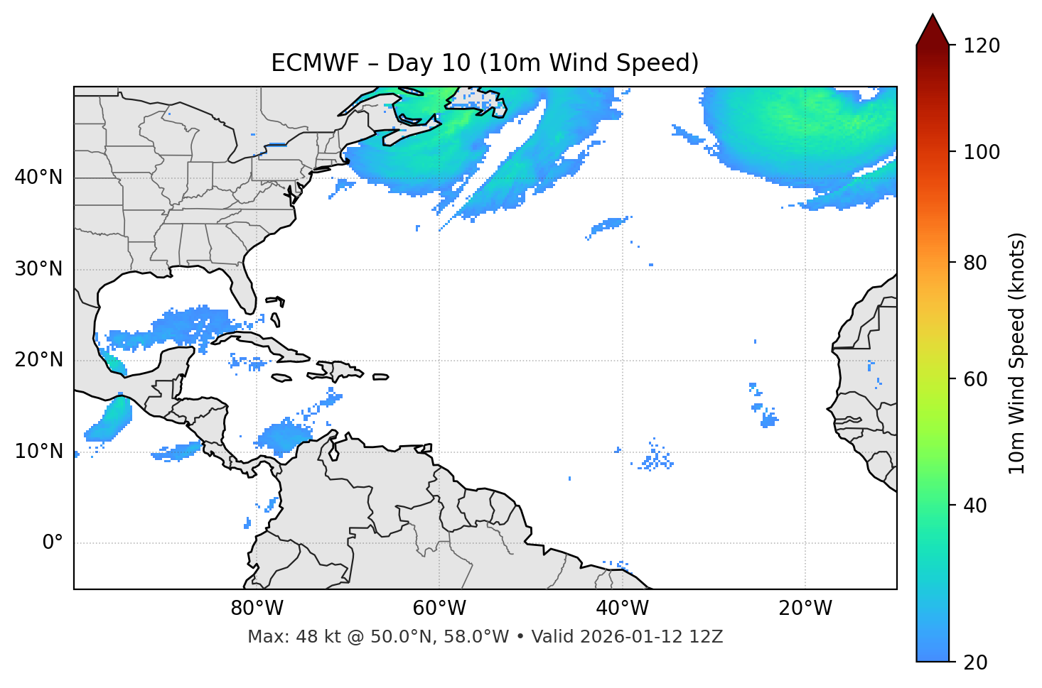 ECMWF - Day 10