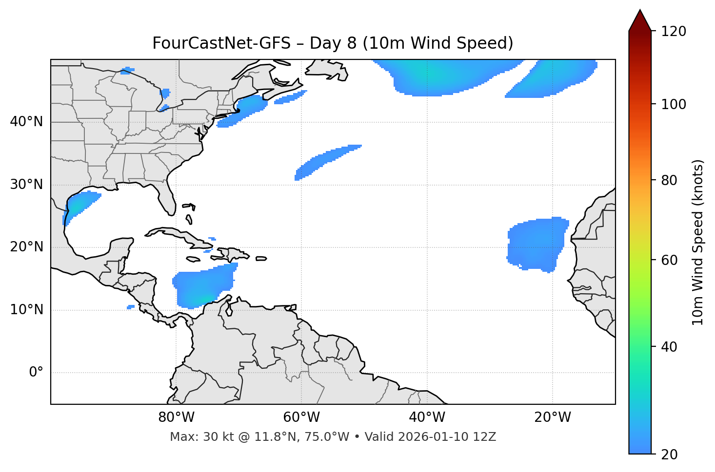 FourCastNet-GFS - Day 08