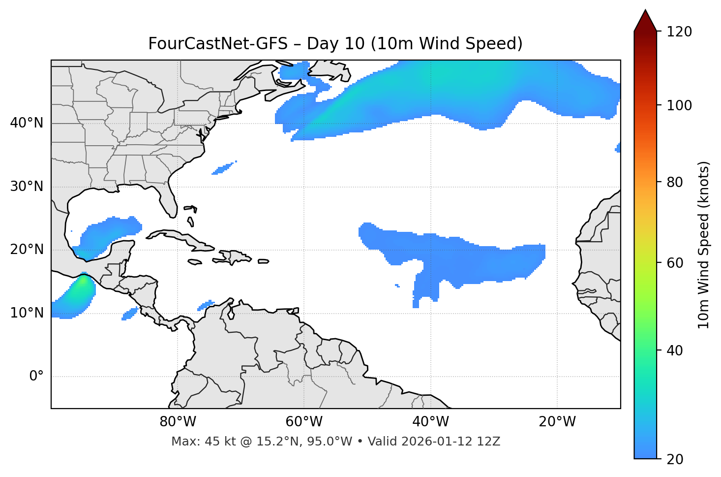 FourCastNet-GFS - Day 10