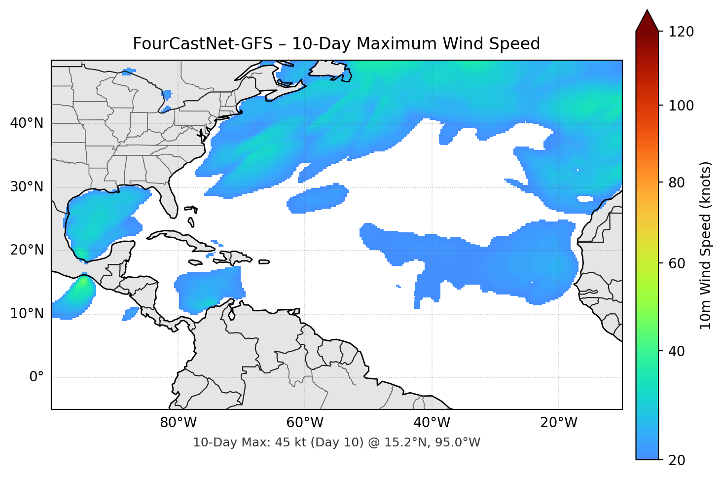 FourCastNet-GFS 10-Day Max