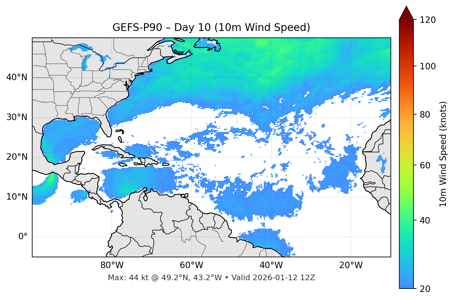 GEFS-P90 - Day 10
