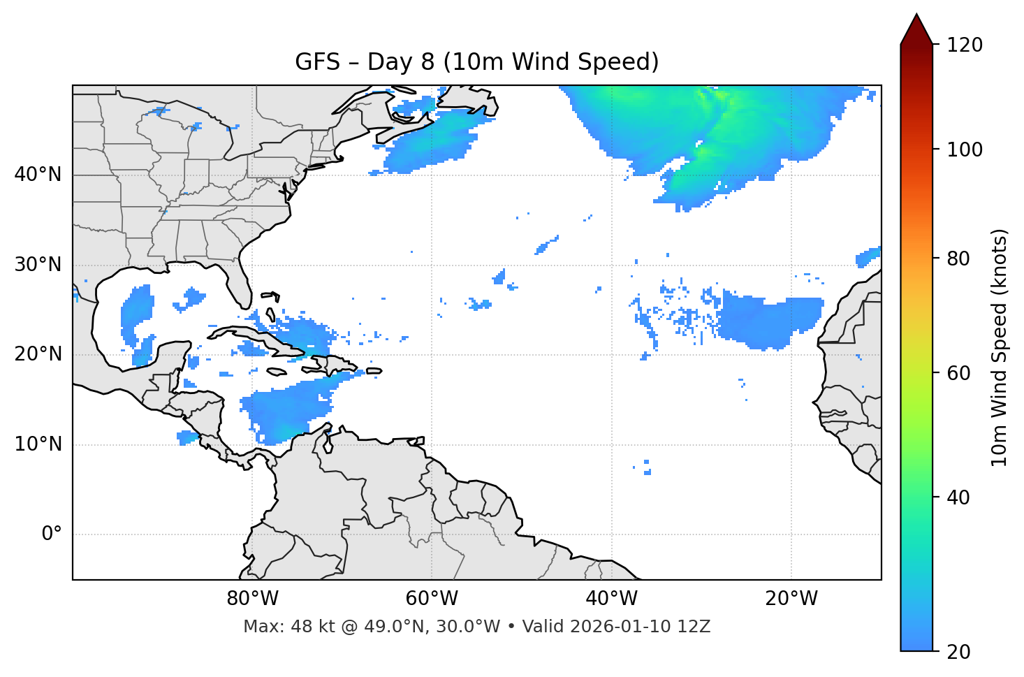 GFS - Day 08