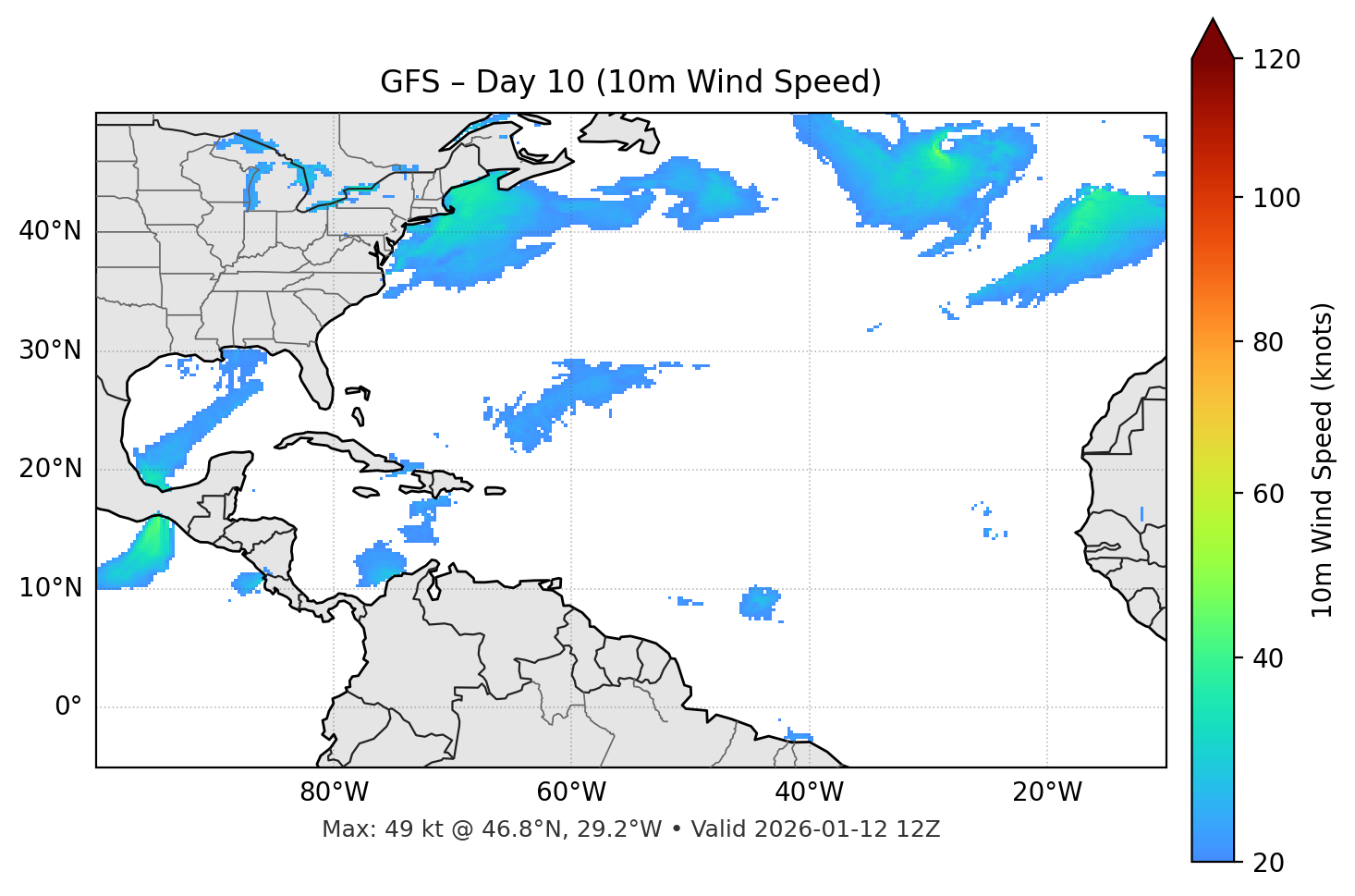 GFS - Day 10