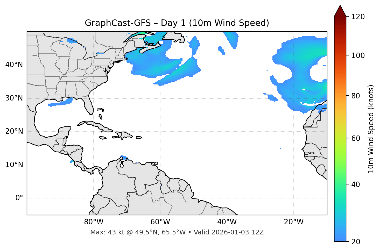 GraphCast-GFS - Day 01