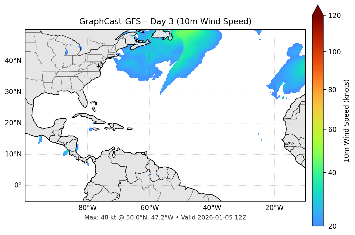 GraphCast-GFS - Day 03