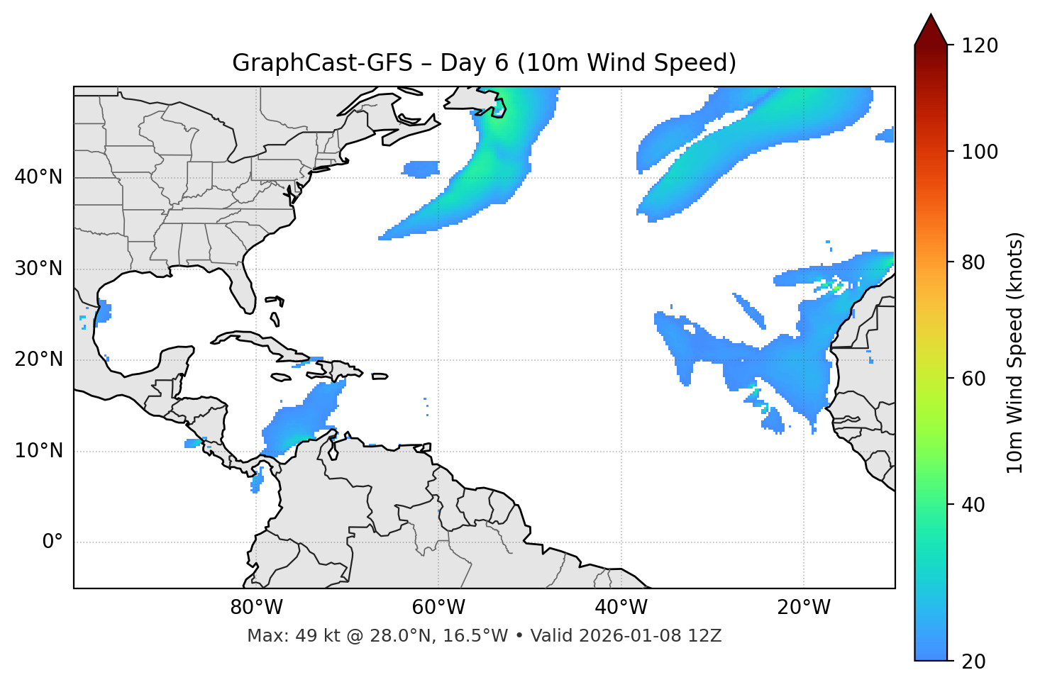GraphCast-GFS - Day 06