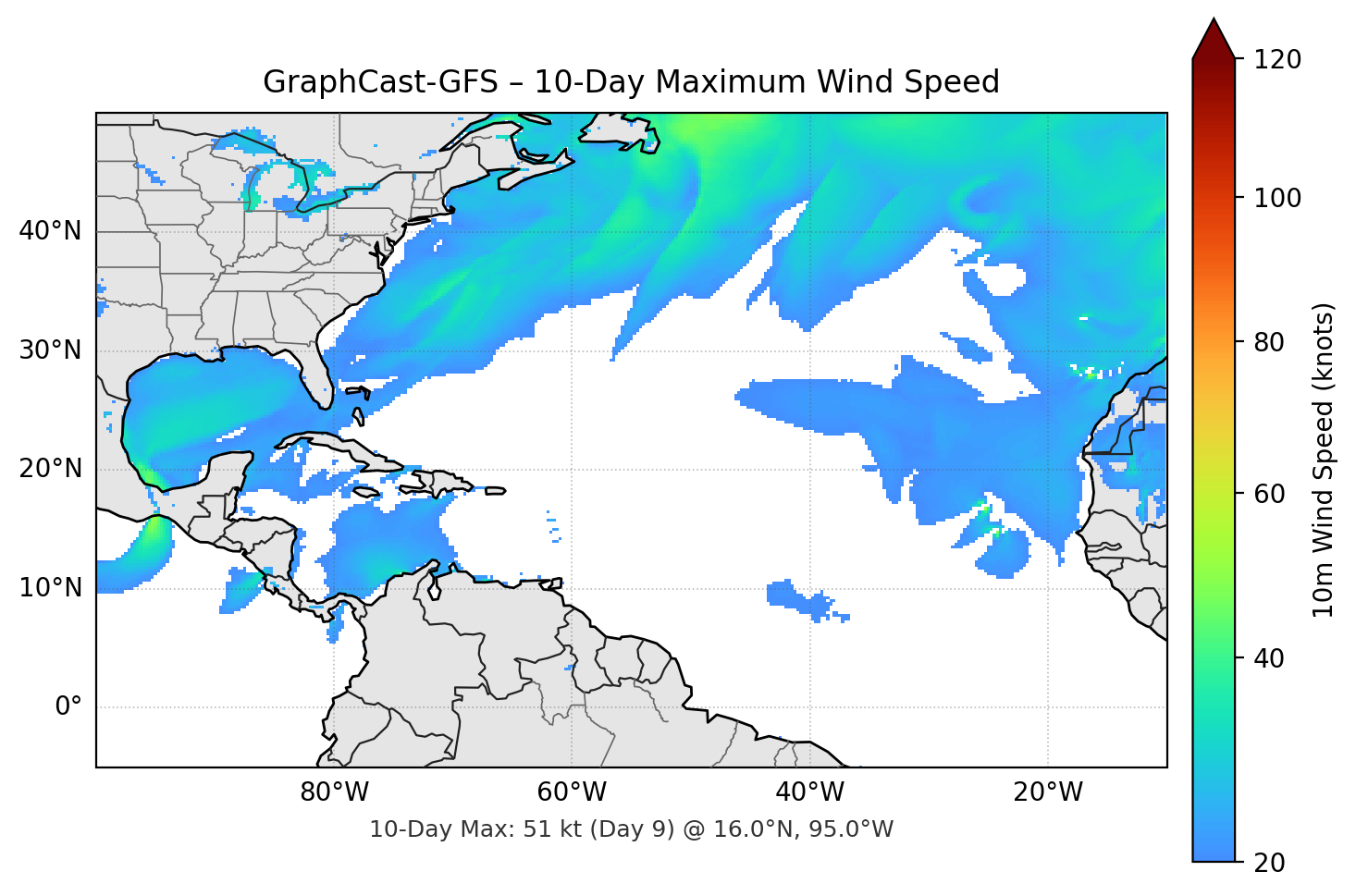 GraphCast-GFS 10-Day Max