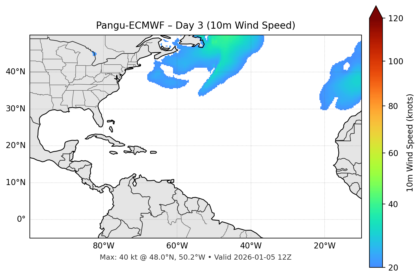 Pangu-ECMWF - Day 03
