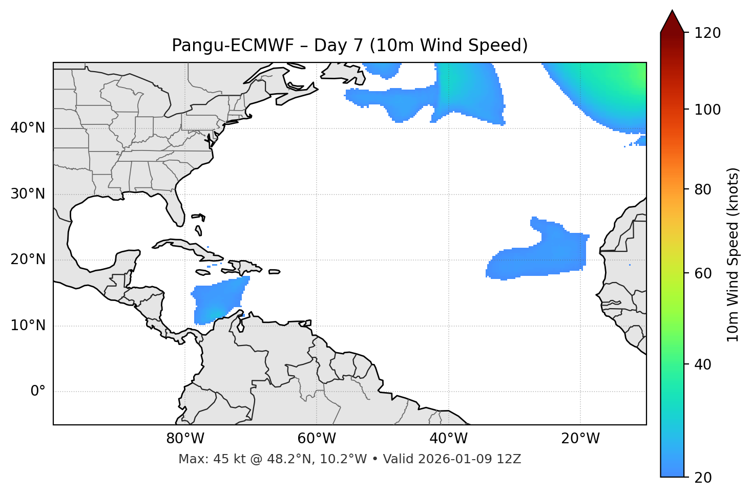 Pangu-ECMWF - Day 07