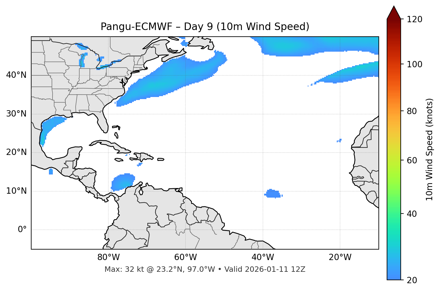 Pangu-ECMWF - Day 09