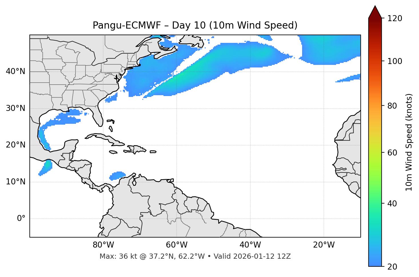 Pangu-ECMWF - Day 10