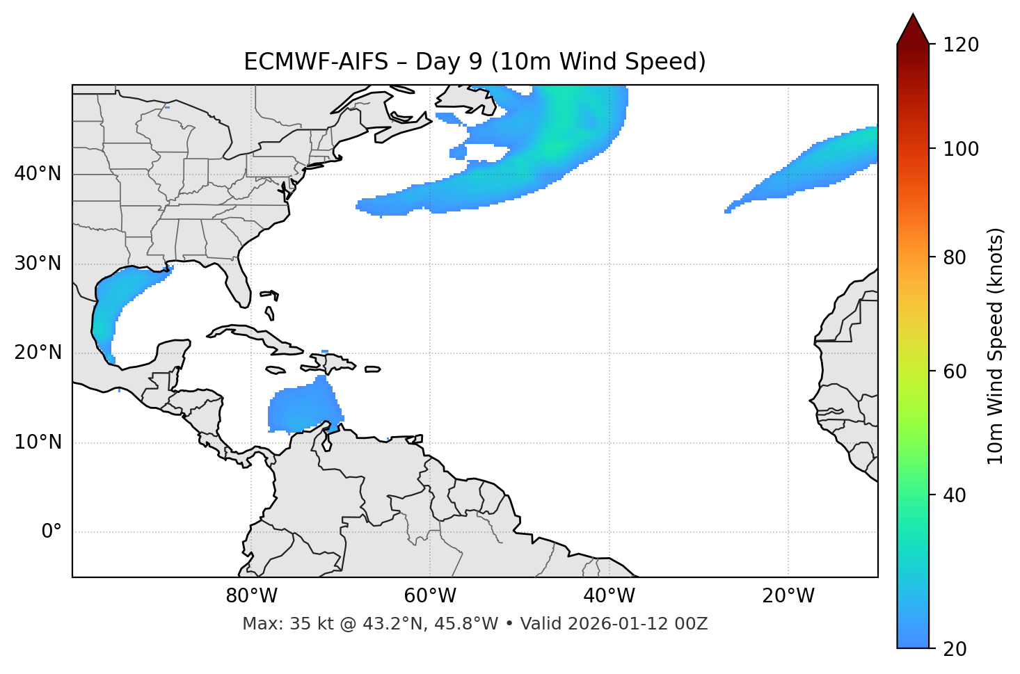 ECMWF-AIFS - Day 09