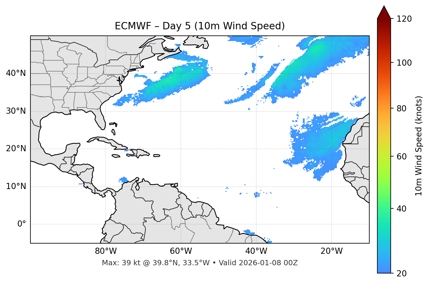 ECMWF - Day 05