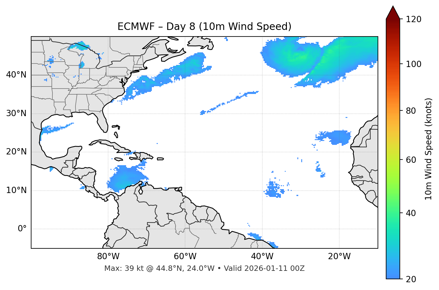ECMWF - Day 08