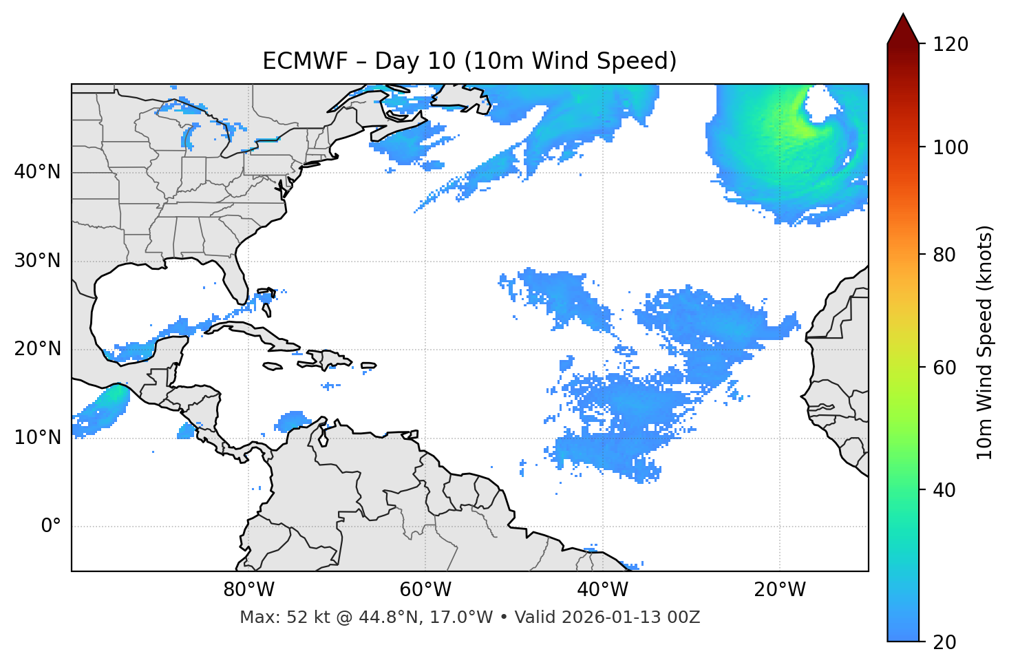 ECMWF - Day 10