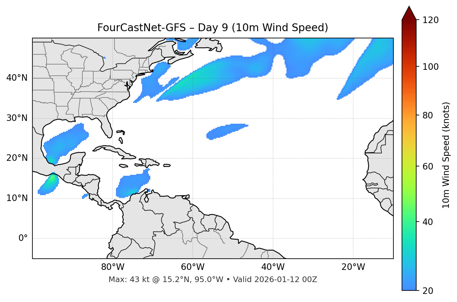 FourCastNet-GFS - Day 09