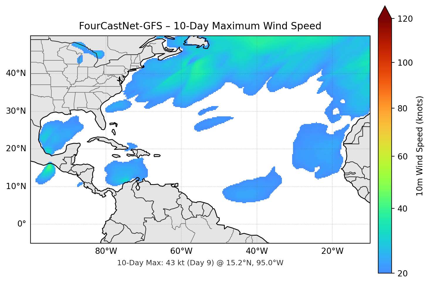 FourCastNet-GFS 10-Day Max