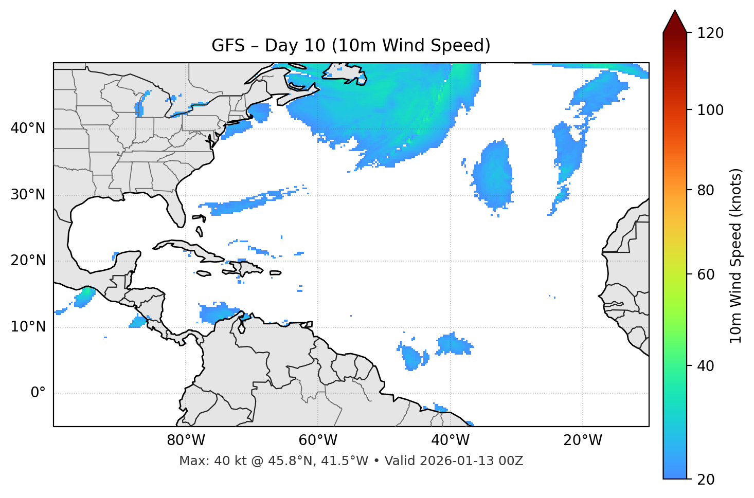 GFS - Day 10