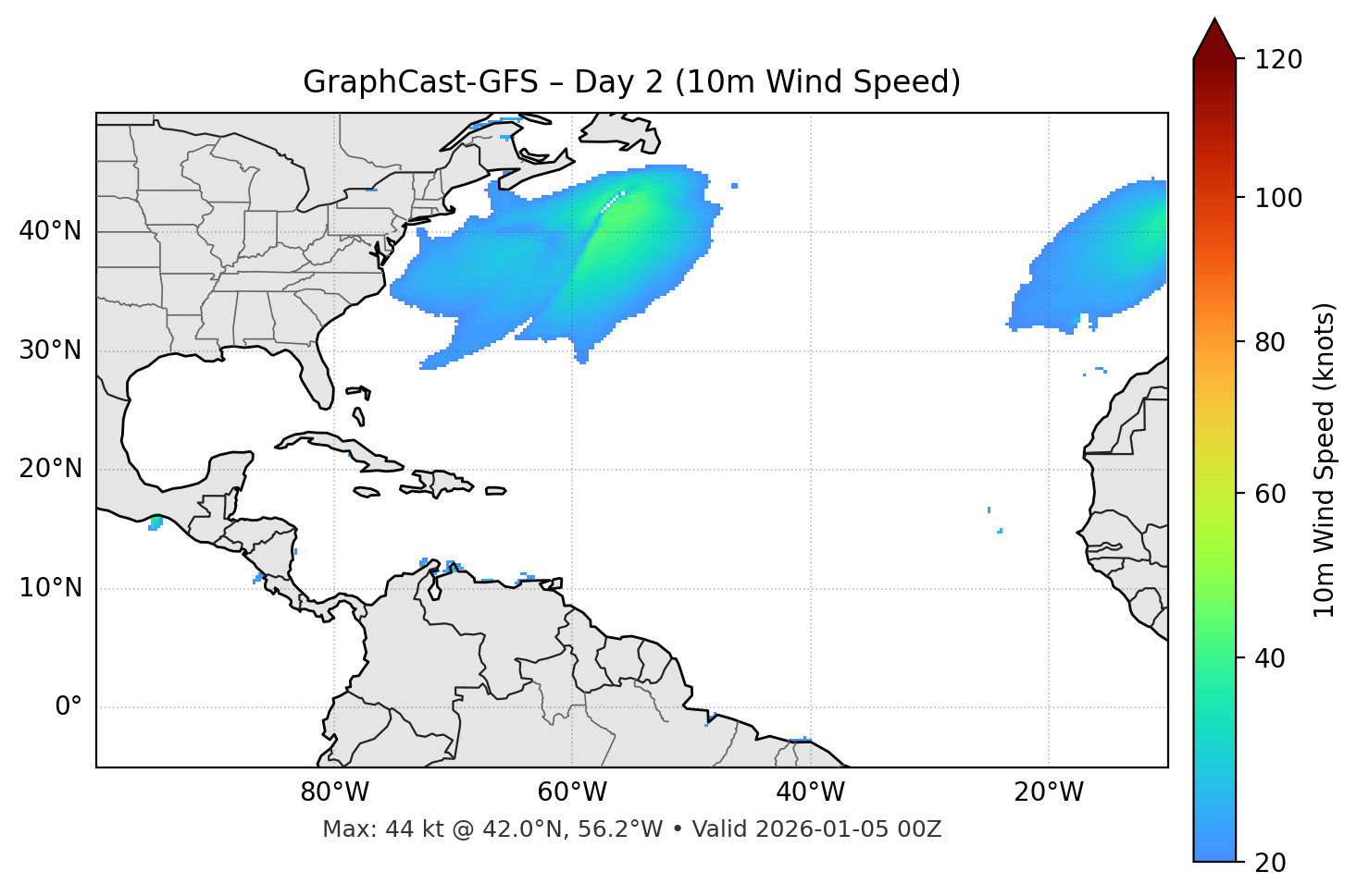 GraphCast-GFS - Day 02