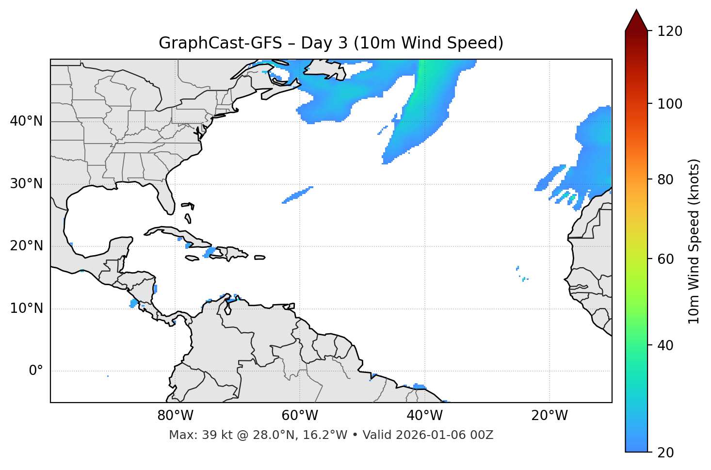 GraphCast-GFS - Day 03