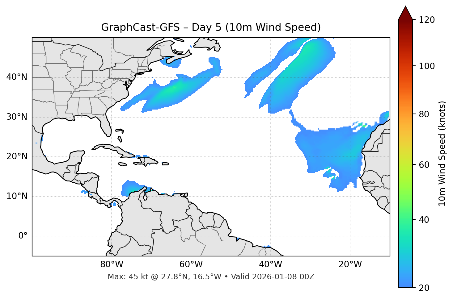 GraphCast-GFS - Day 05