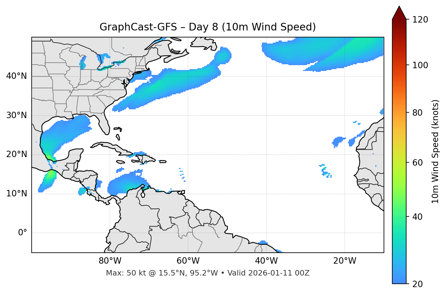 GraphCast-GFS - Day 08