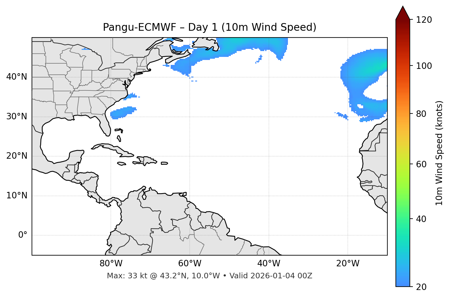 Pangu-ECMWF - Day 01