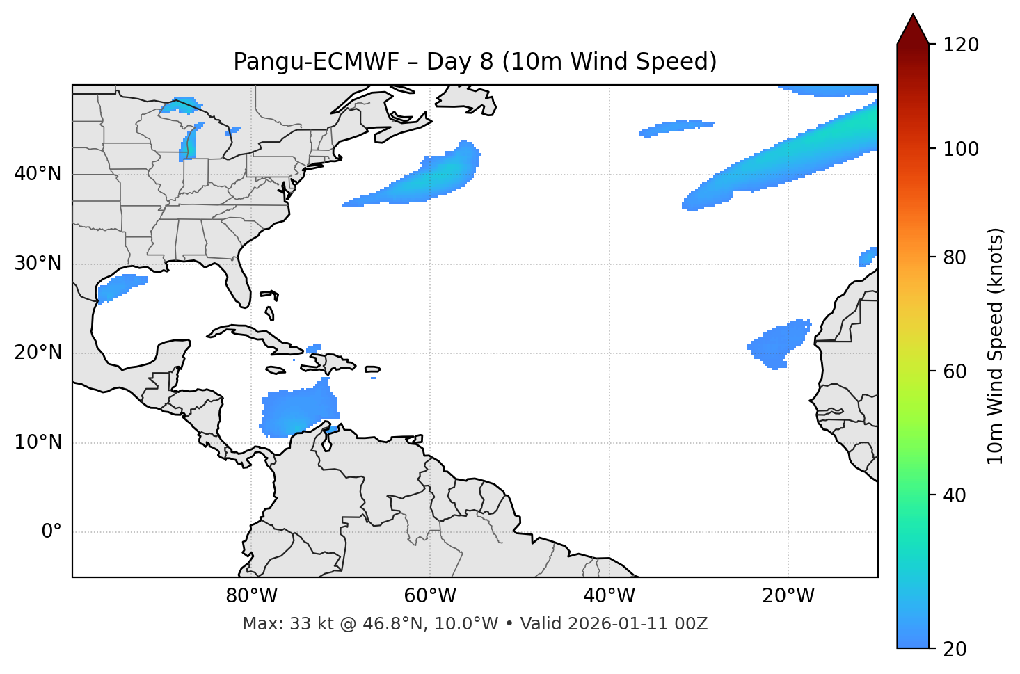 Pangu-ECMWF - Day 08