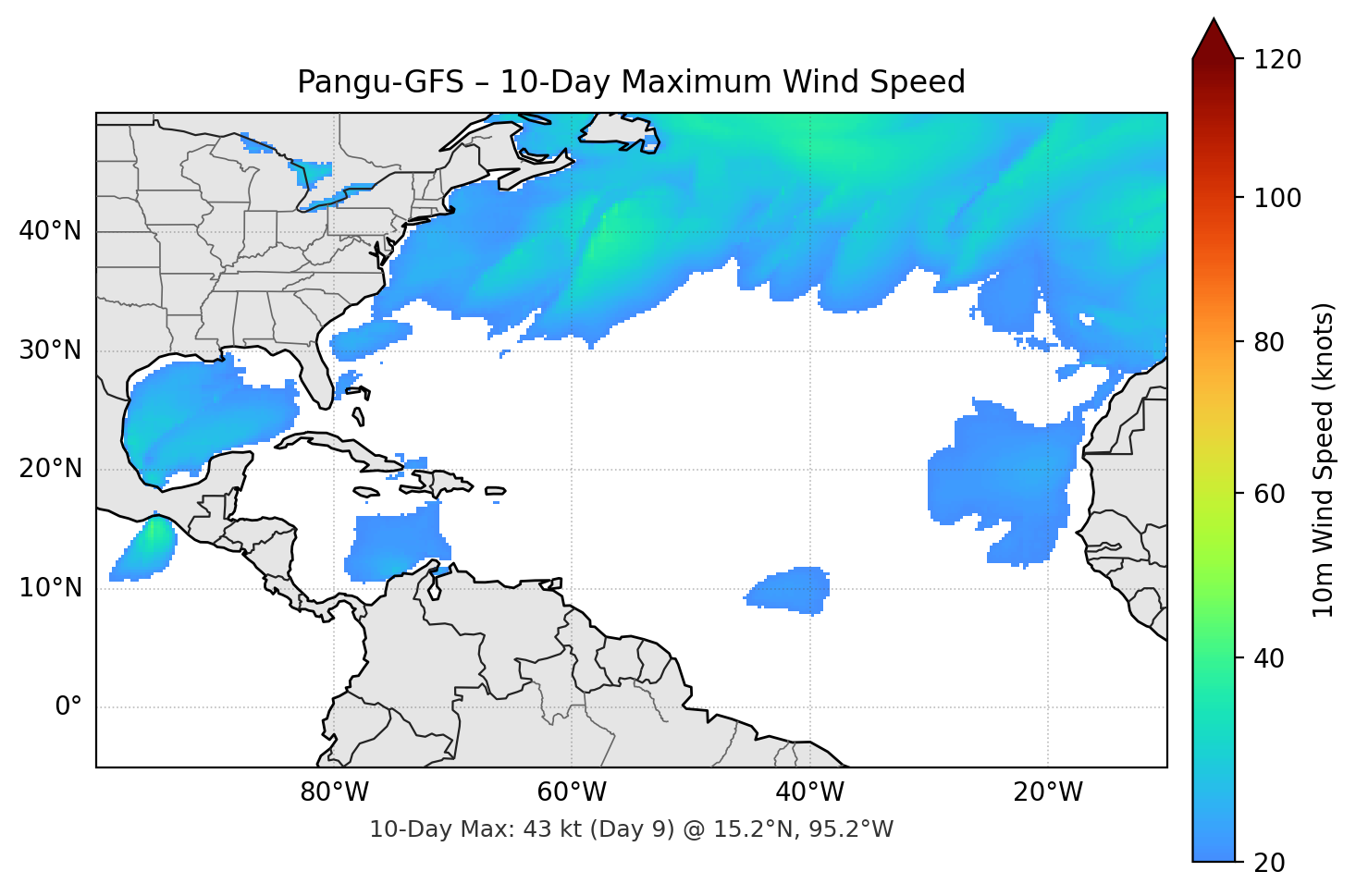 Pangu-GFS 10-Day Max