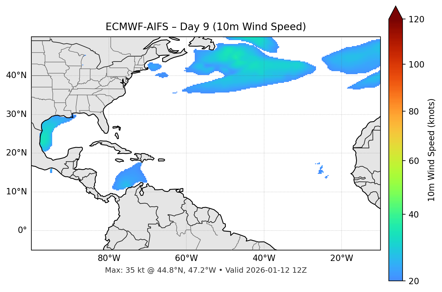 ECMWF-AIFS - Day 09