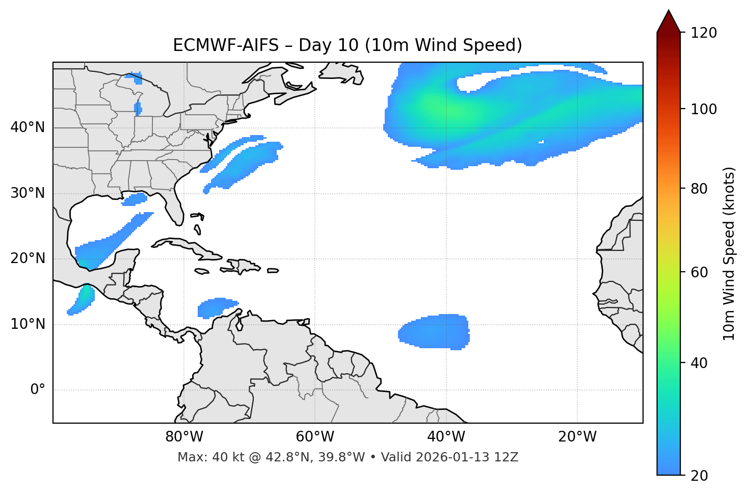 ECMWF-AIFS - Day 10