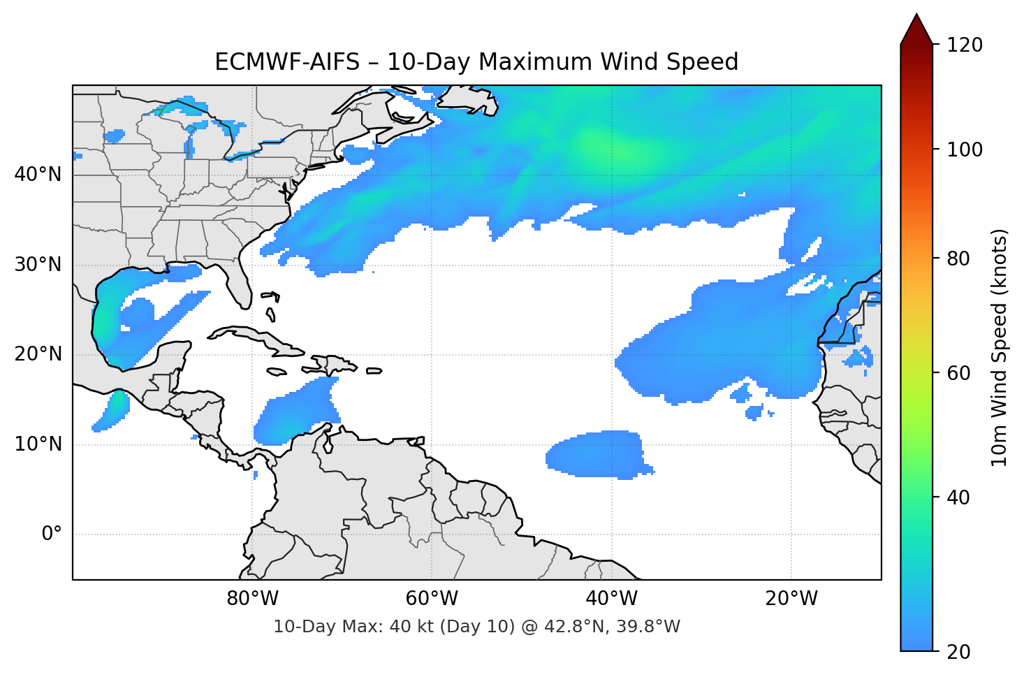 ECMWF-AIFS 10-Day Max