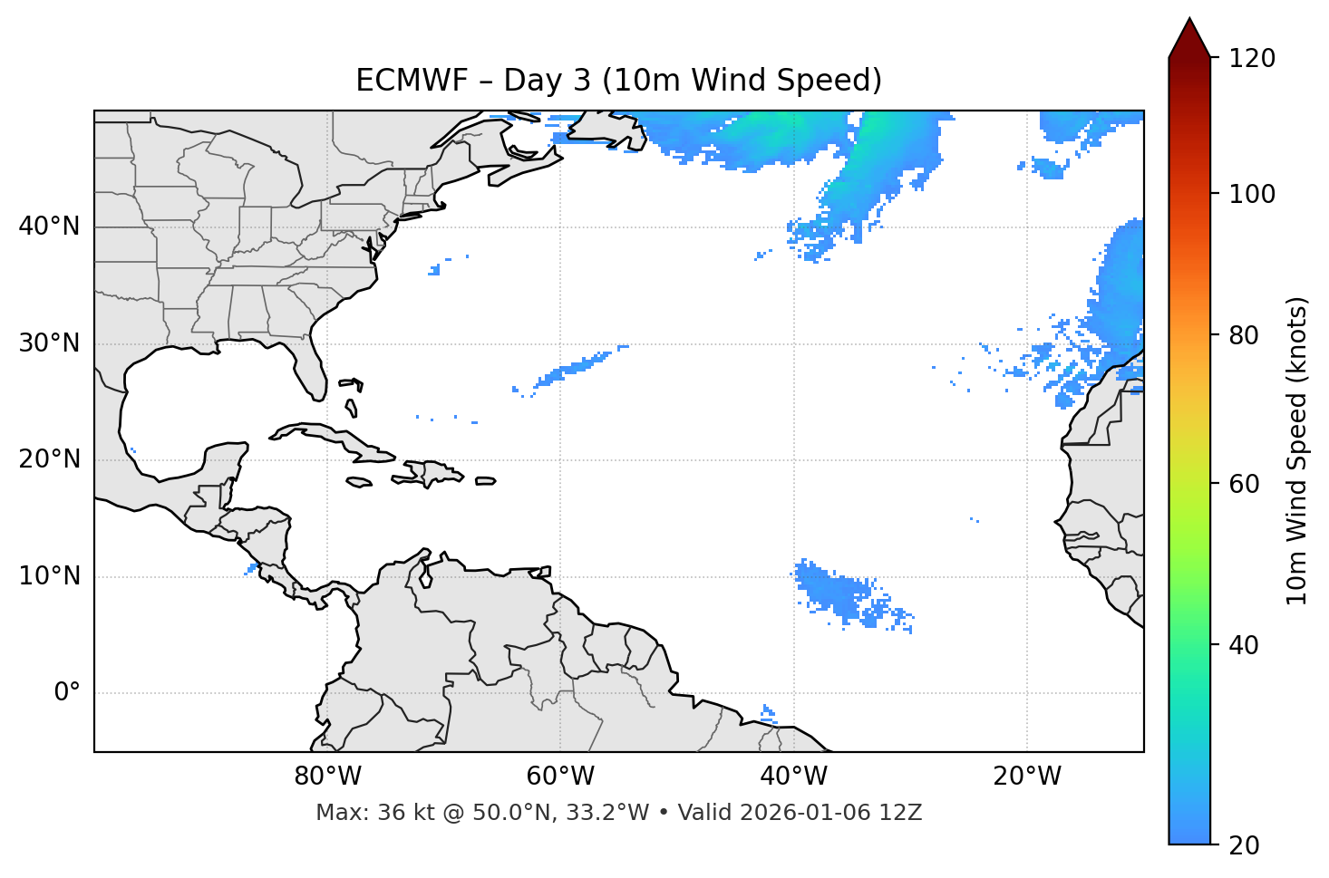 ECMWF - Day 03