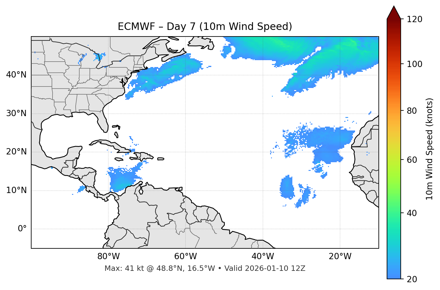 ECMWF - Day 07
