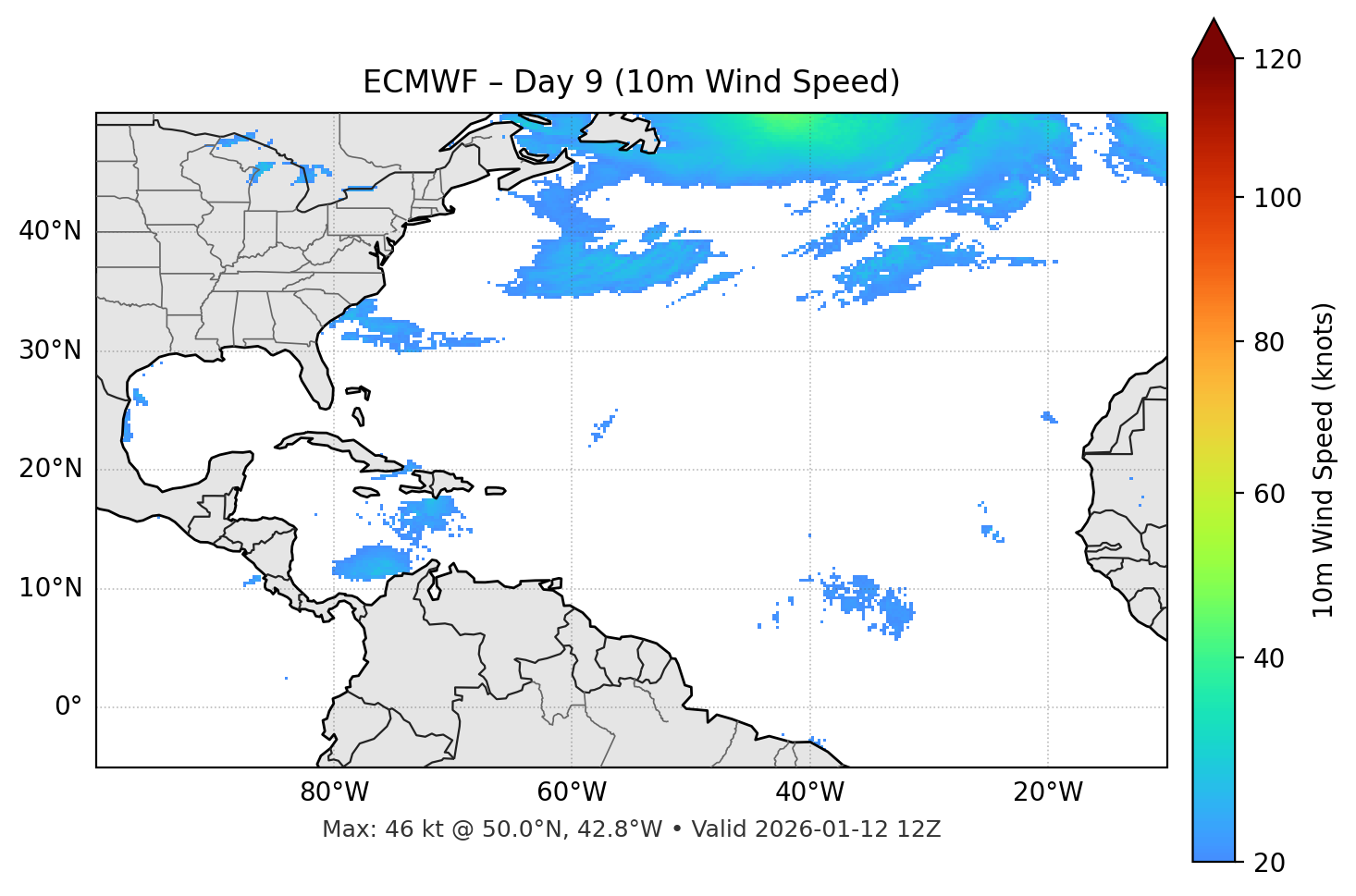 ECMWF - Day 09